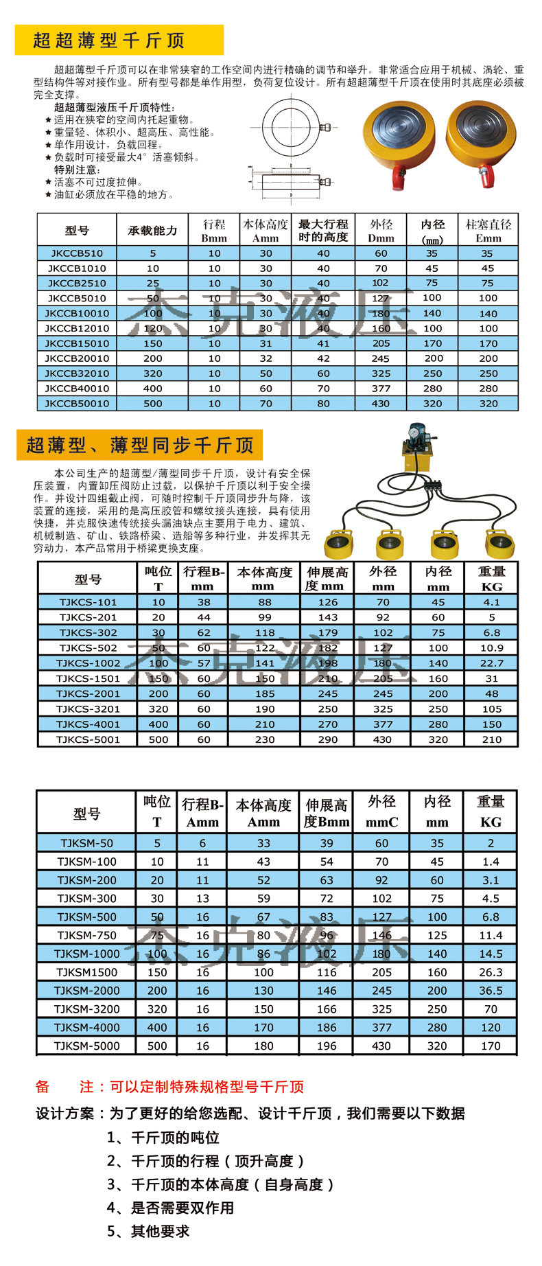 超超薄，薄型同步副本副本.jpg